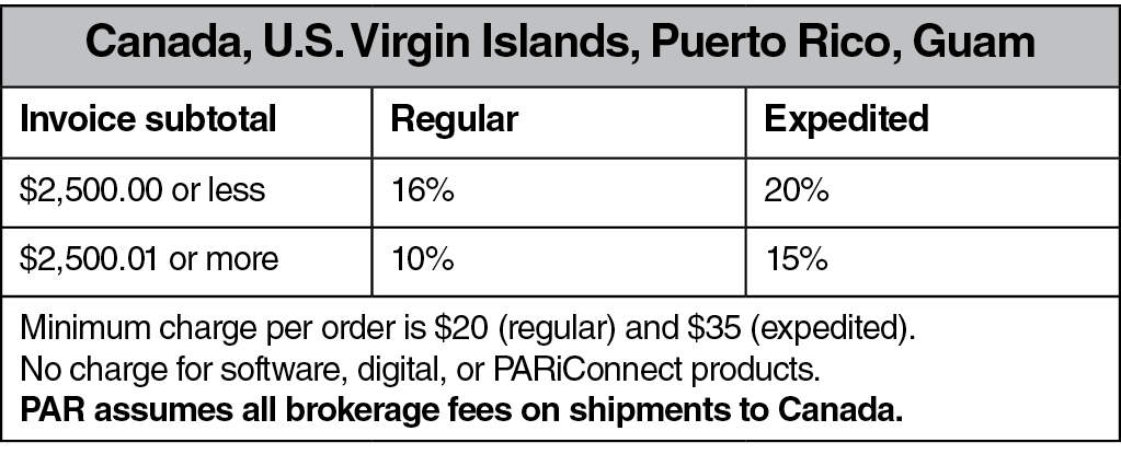 Shipping And Handling Charges Chart
